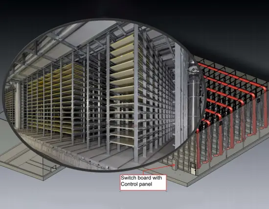Αίθουσα συντήρησης μηχανής σχηματισμού μπλοκ Αίθουσα συντήρησης μηχανής σχηματισμού μπλοκ